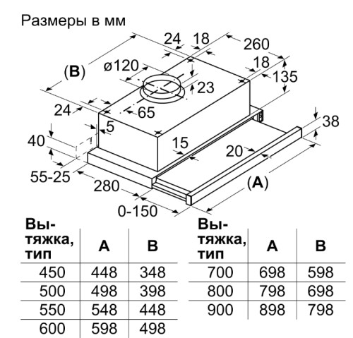 Встраиваемая вытяжка Bosch (Бош) DFT63CA50Q