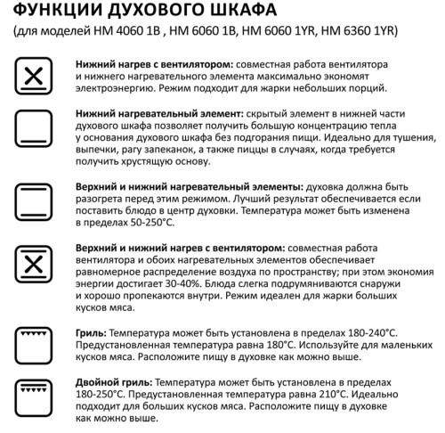 Электрический духовой шкаф AVEX (Авекс) HM 4060 1W