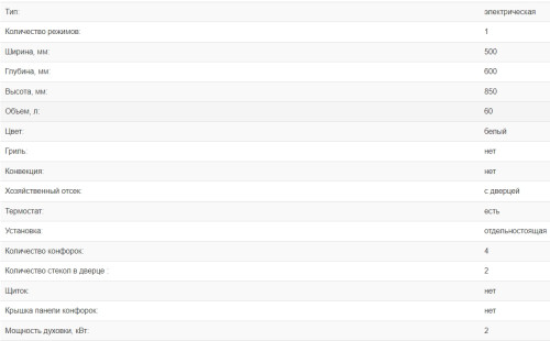 Электрическая плита Weissgauff (Вайсгауф) WES E2V12 WS