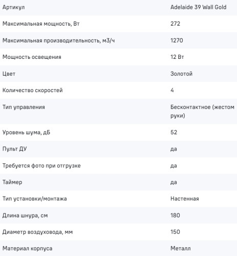 Вытяжка MAUNFELD (Маунфилд) Adelaide 39 Wall золотистый