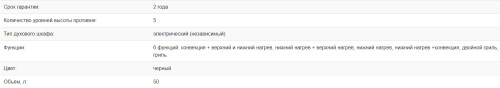 Электрический духовой шкаф Weissgauff (Вайсгауф) EOY 456 PDB