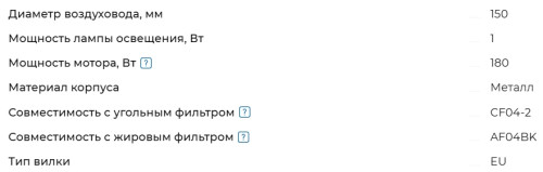 Вытяжка Meferi (Мефери) TUBE35BK ULTRA