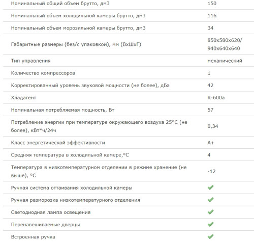 Холодильник Бирюса 8
