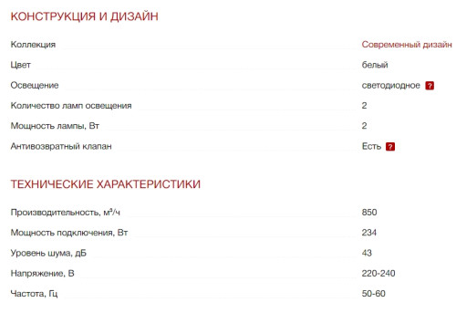 Вытяжка Kuppersberg (Купперсберг) F 693 W