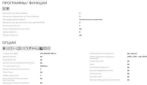 Индукционная варочная панель Smeg (Смег) SI1M4634D
