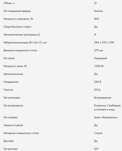 Встраиваемая микроволновая печь Candy (Канди) CMXBTG218X