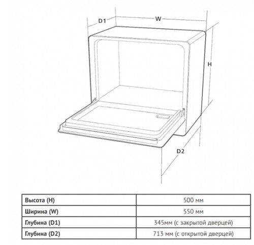 Посудомоечная машина Korting (Кёртинг) KDF 26630 GN
