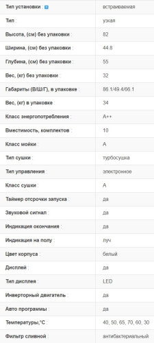 Встраиваемая посудомоечная машина Schaub Lorenz (Шауб Лоренц) SLG VI4911