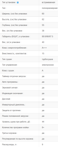 Встраиваемая посудомоечная машина Jacky's (Джекис) JD FB5301