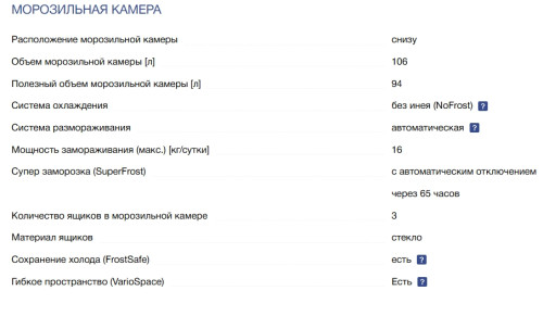 Холодильник Liebherr (Либхер) CNd 5703