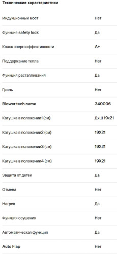 Индукционная варочная панель Franke (Франке) FSM 7081R HI