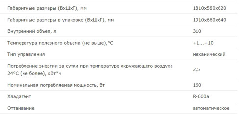 Холодильник Бирюса 310 P