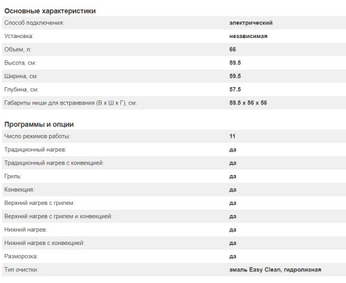 Электрический духовой шкаф Kuppersberg (Купперсберг) SD 693 B