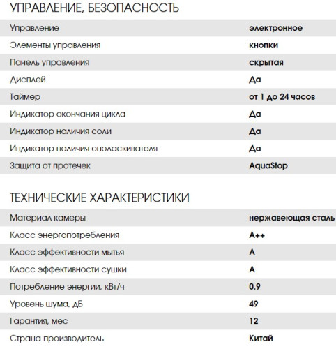 Встраиваемая посудомоечная машина Weissgauff (Вайсгауф) BDW 6062 D