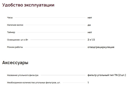 Встраиваемая вытяжка Krona (Крона) Kamilla T 500 Black
