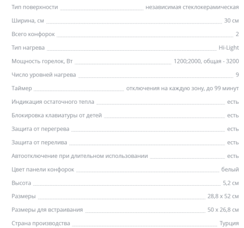 Электрическая варочная панель Zigmund-Shtain (Зигмунд-Штайн) CN 38.3 W