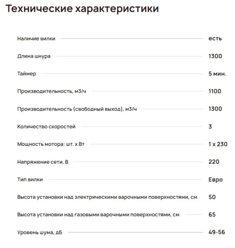 Вытяжка Krona (Крона) BRUNA 600 BLACK S