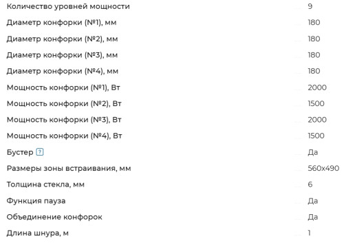 Индукционная варочная панель Meferi (Мефери) MIH604BK MATT ULTRA