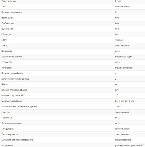 Электрическая плита Weissgauff (Вайсгауф) WES E12V15 BE