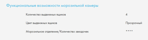 Холодильник Haier (Хайер) C2F737CDBG