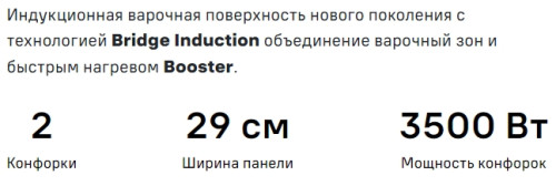 Индукционная варочная панель MAUNFELD CVI292S2BBK