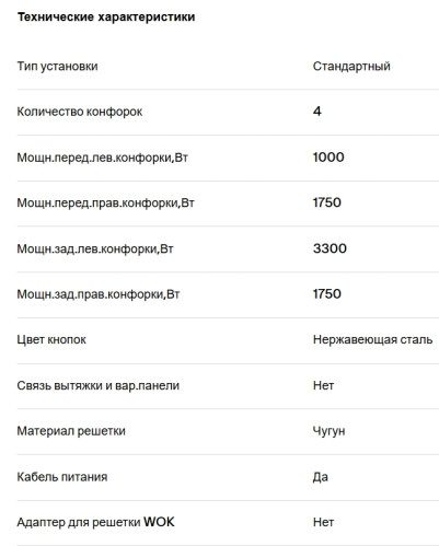 Газовая варочная панель Franke (Франке) FHMA 604 3G DC XS C