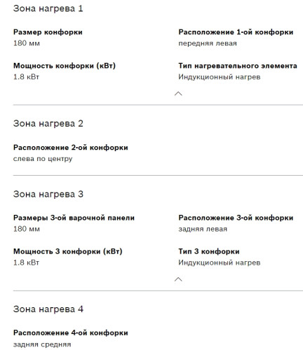 Индукционная варочная панель Bosch (Бош) PIE 611 BB5E