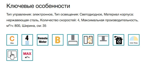 Вытяжка Falmec (Фалмек) Polar Isola Black 35