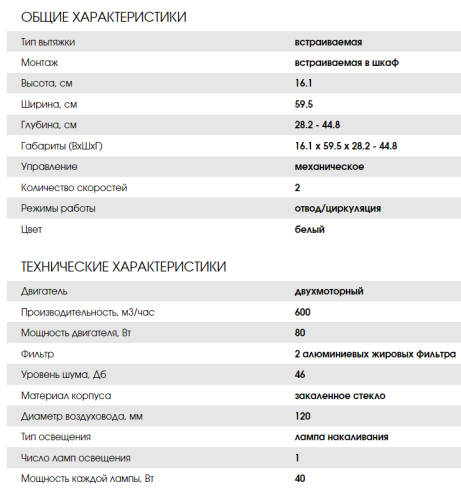 Встраиваемая вытяжка Weissgauff (Вайсгауф) TEL 06 2M WH