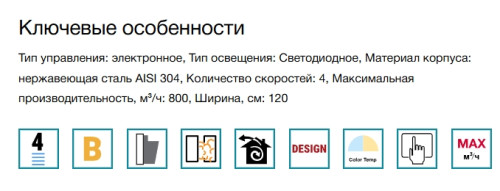 Вытяжка Falmec (Фалмек) Plane Steel 120 Plus