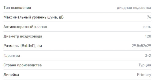Встраиваемая вытяжка Zigmund-Shtain (Зигмунд-Штайн) K 012.5 S