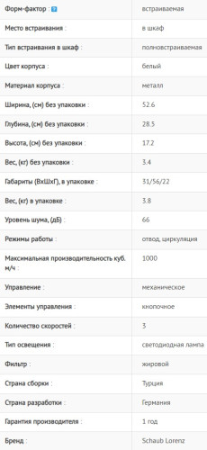 Встраиваемая вытяжка Schaub Lorenz (Шауб Лоренц) SLD EW5220