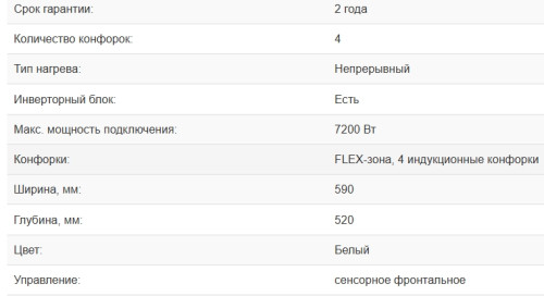 Индукционная варочная панель Weissgauff (Вайсгауф) HI 642 Wfzg