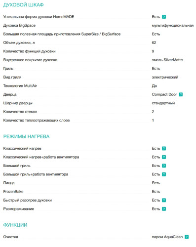 Электрическая плита Gorenje (Горенье) GEC5B41SG