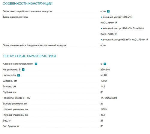 Вытяжка Falmec (Фалмек) Shelf Customizable 120 NERO (CKMN20.E3P2 ZZZN400F)