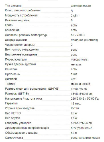 Электрический духовой шкаф AVEX (Авекс) HM 4060 1W