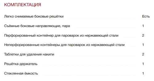 Встраиваемая пароварка Miele (Мили) DGM 7840 Obsidian black