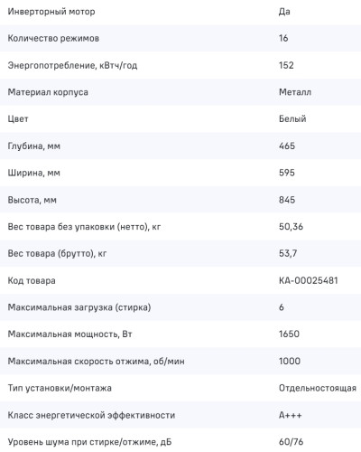 Стиральная машина MAUNFELD (Маунфилд) MFWM106IWHT