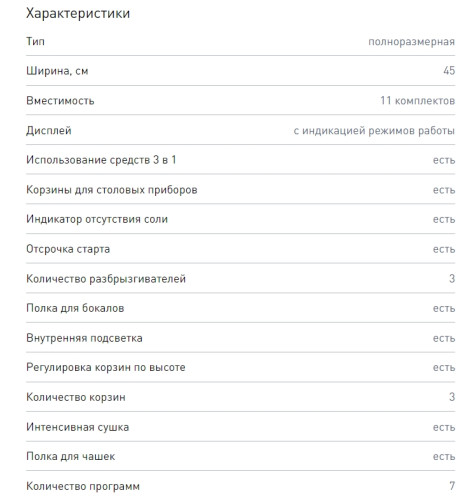 Встраиваемая посудомоечная машина Zigmund-Shtain (Зигмунд-Штайн) DW 301.4
