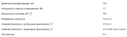 Вытяжка Meferi (Мефери) ROOMBOX40BK COMFORT