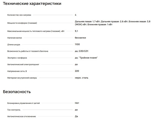 Газовая варочная панель Krona (Крона) CORNIOLA 60 BL