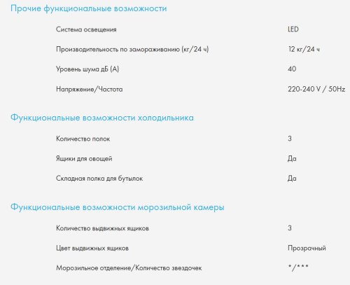 Холодильник Haier (Хайер) C4F744CGG