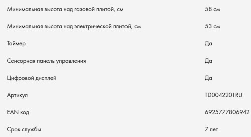 Встраиваемая вытяжка Haier (Хайер) HVX-BI652GW