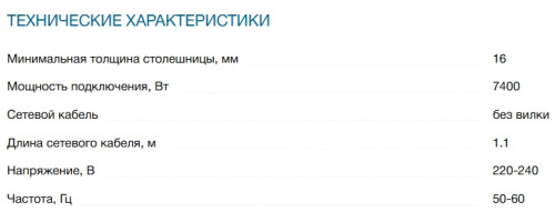 Индукционная варочная панель Bosch (Бош) PXY875DW4E