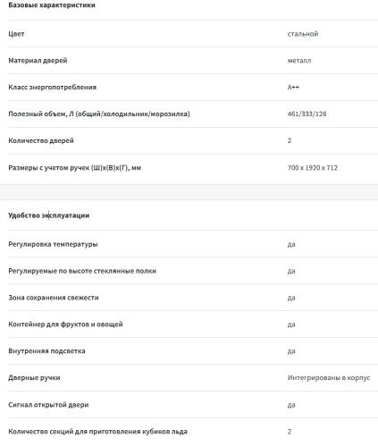 Холодильник Sharp (Шарп) SJ492IHXI42R
