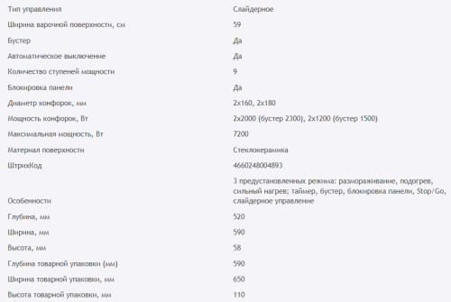 Индукционная варочная панель HOMSair (ХОМСэйр) HIC64SBG Inverter