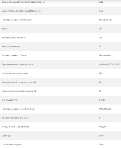 Сплит-система AUX ASW-H07A4/FP-R1 / AS-H07A4/FP-R1