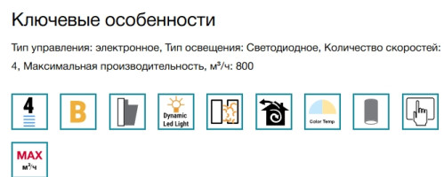 Вытяжка Falmec (Фалмек) POLAR EVO WHITE 35