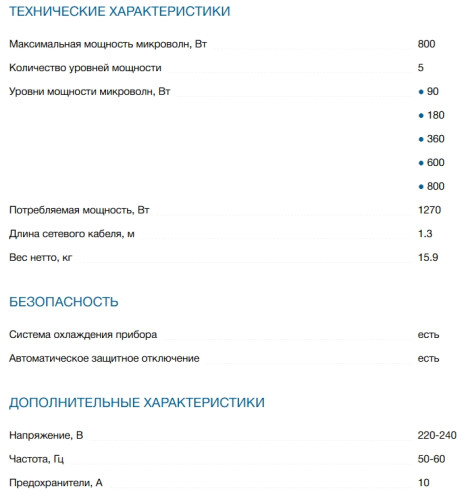 Встраиваемая микроволновая печь Bosch (Бош) BFL520MB0