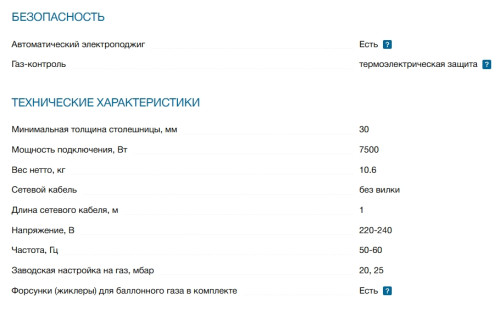 Газовая варочная панель Bosch (Бош) PCP6A5I90